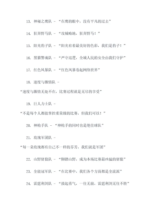好听有特色的队名和口号