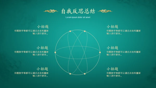 绿金色中国风年度工作总结通用PPT模板