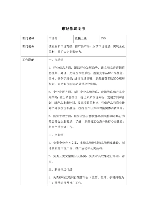 岗位职能职责和运行机制.docx