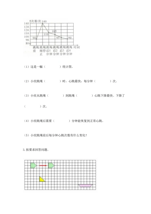 人教版五年级下册数学期末测试卷（考点提分）.docx