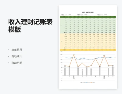 收入理财记账表模版