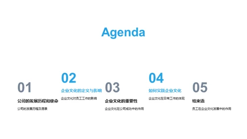 企业文化的塑造与实践