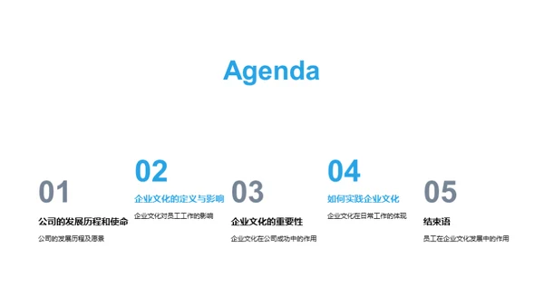 企业文化的塑造与实践
