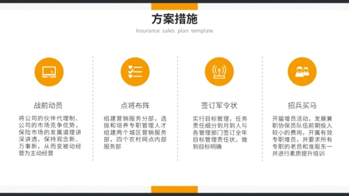 时尚简约保险销售计划书通用PPT模板