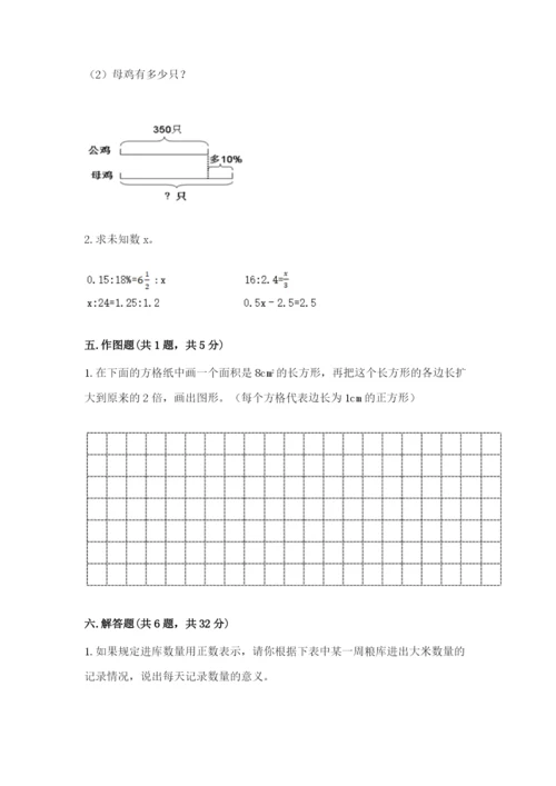 新会市六年级下册数学期末测试卷带答案.docx