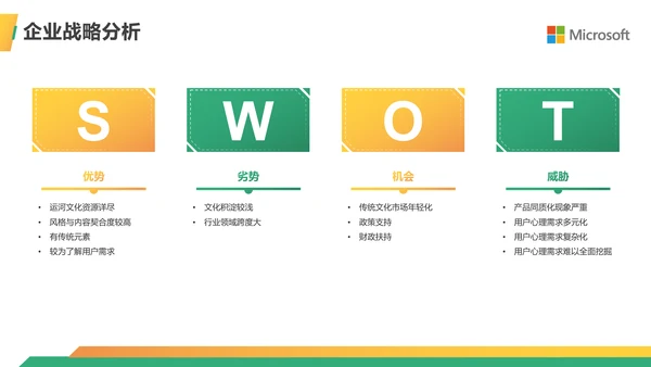 金融行业商业计划书ppt模板