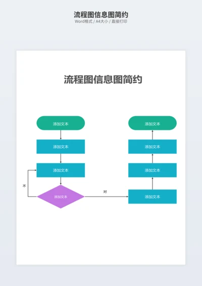 流程图信息图简约