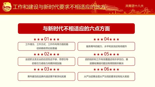 稳重大气党政中国共青团十八大精神学习PPT模板