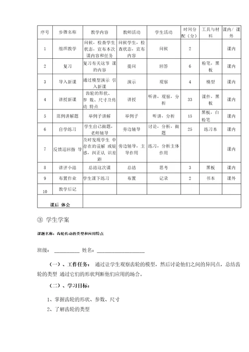 25齿轮传动的类型和应用特点