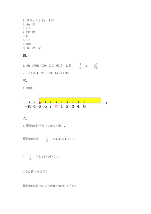 苏教版小升初数学模拟试卷附答案（满分必刷）.docx