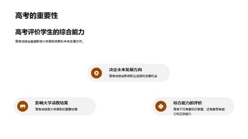 高考全程导航