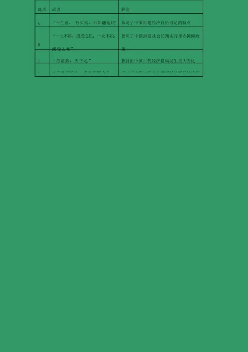 【历史】河南省2021年高考模拟试卷18(解析版)063644.docx