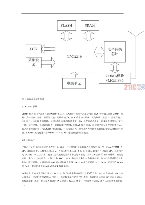 μCOS-II的网络传输监控系统方案.docx