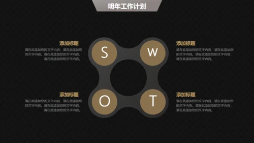 高端黑金商务商业计划书通用PPT模版
