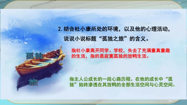 17《孤独之旅》课件