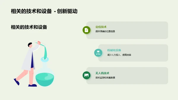 林业新纪元：智能化升级