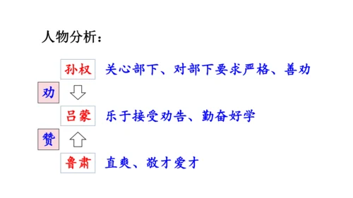 4《 孙权劝学》
