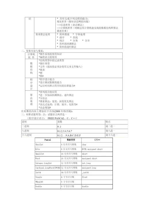 信息学奥赛培训教程C++版--基础.docx