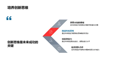 探索实验科学