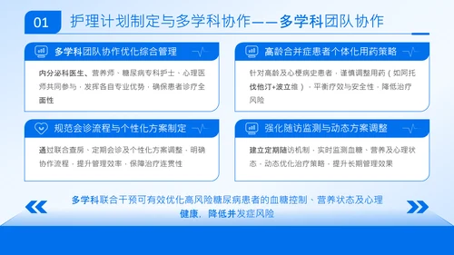 蓝色商务风从评估到干预糖尿病个案护理全流程管理方案PPT