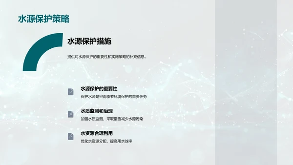 谷雨季节环保