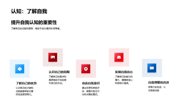 领导力解析与实践