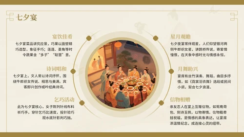 棕色中国风七夕文化情之所至，文化之源七夕文化讲座PPT模板
