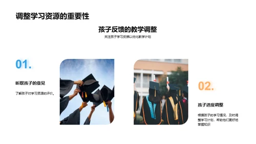 精选学习资源指南