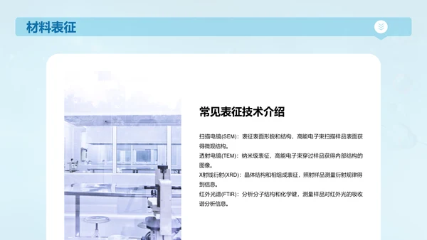 蓝色创意生物医学材料研究答辩PPT模板