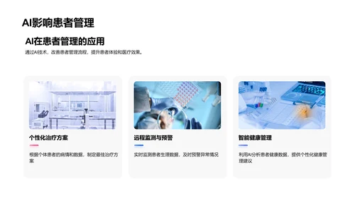 AI在医疗领域应用报告PPT模板
