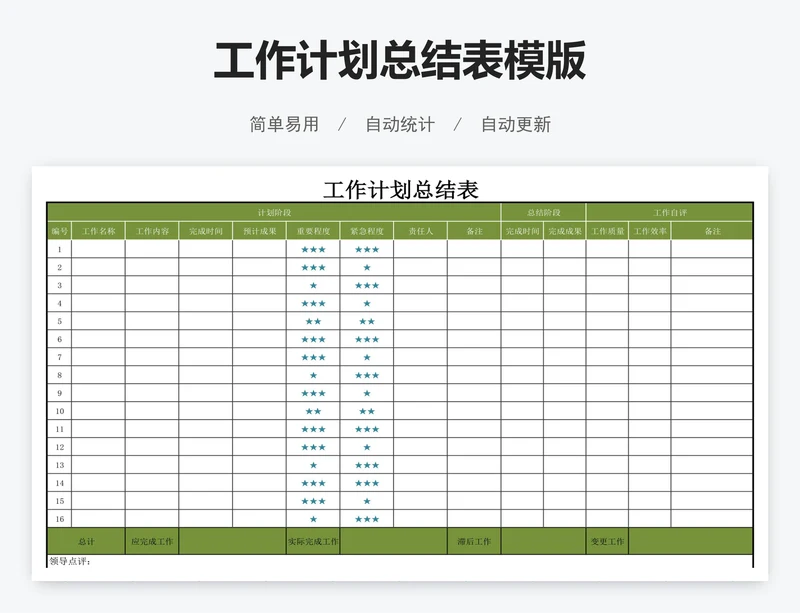 工作计划总结表模版