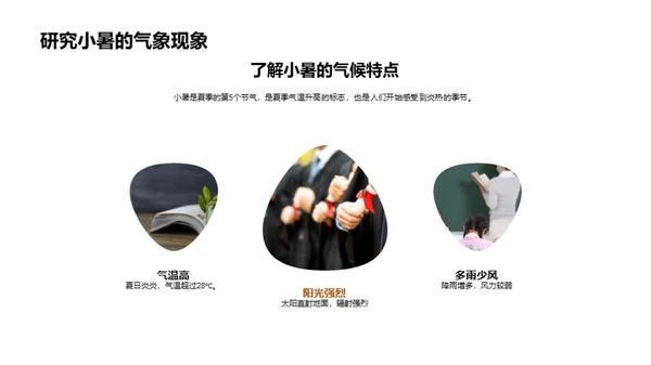 小暑节气教学全解析