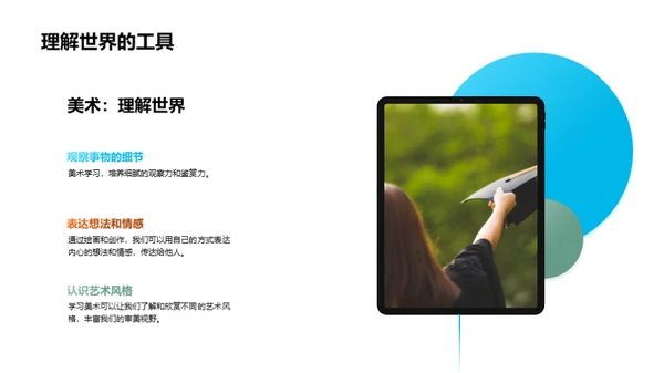 美术启蒙：未来的绘画家