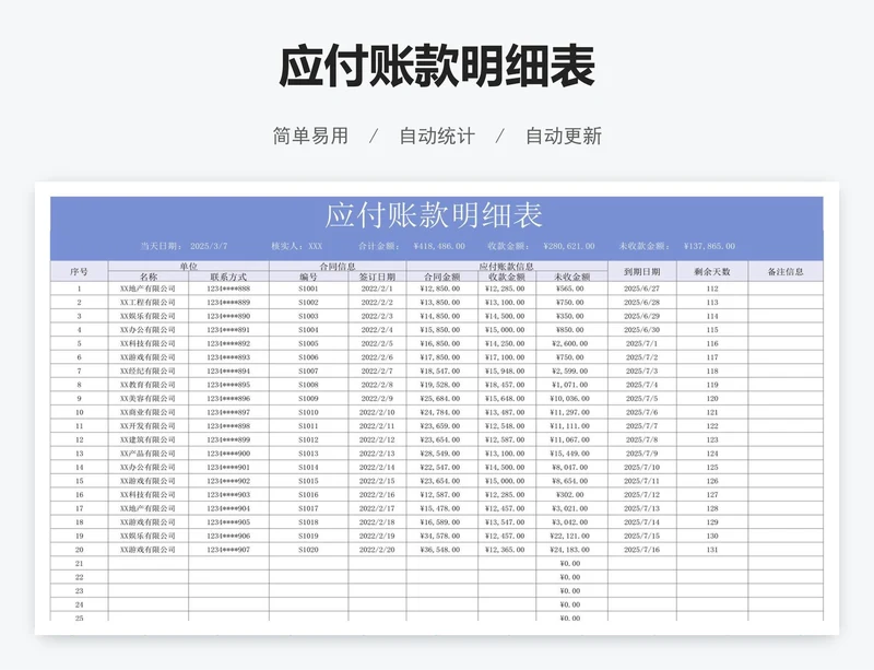 应付账款明细表