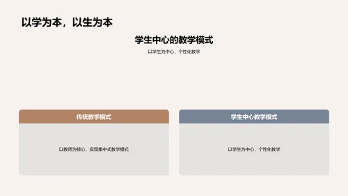 技术驱动的教育变革
