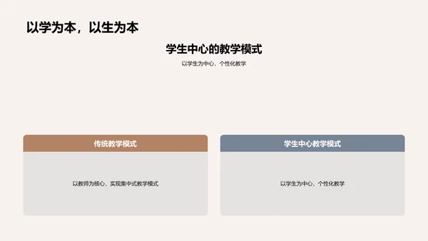 技术驱动的教育变革