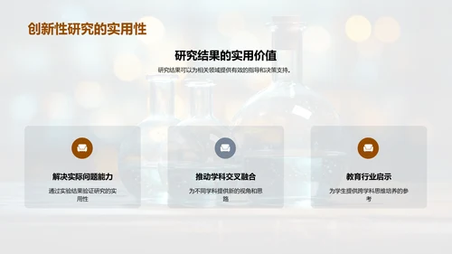 创新视野的跨学科研究