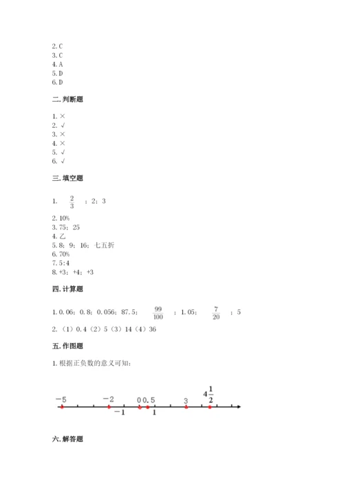 蒙自县六年级下册数学期末测试卷最新.docx