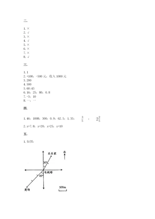 小学六年级数学摸底考试题及完整答案（各地真题）.docx