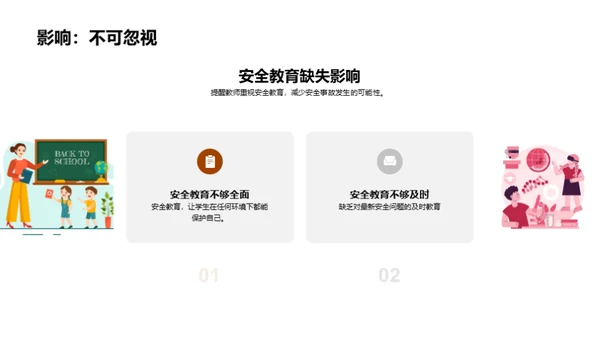 提升校园安全防范