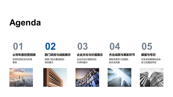 年度总结与规划报告PPT模板