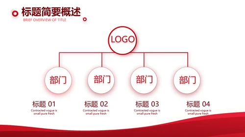 红色大气保险监督管理工作总结动态PPT模板
