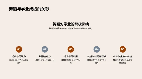舞蹈激活校园