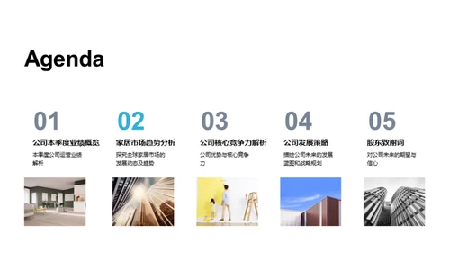 家居业务季度评估