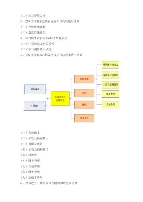 XPS挤出聚苯乙烯发泡板项目可行性研究报告模板.docx