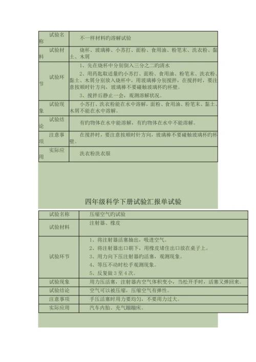2023年四年级科学下册实验报告单实验.docx