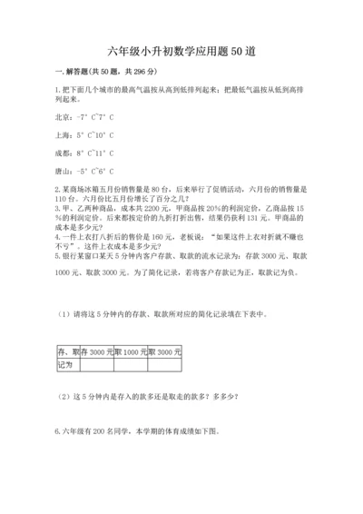 六年级小升初数学应用题50道含答案（突破训练）.docx