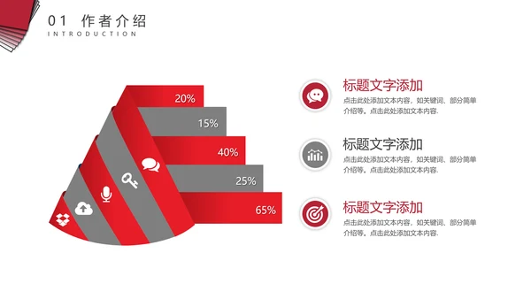 好书推荐会莎士比亚四大悲剧通用PPT