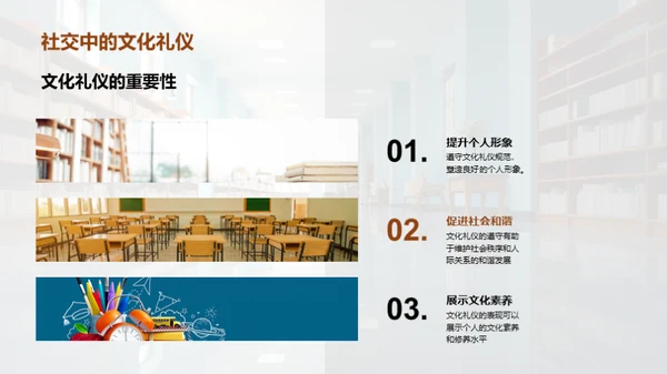 礼仪素养与校园文化