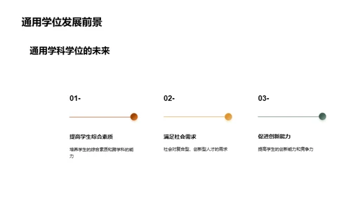 揭秘通用学科学位